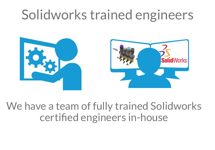 Solidworks New